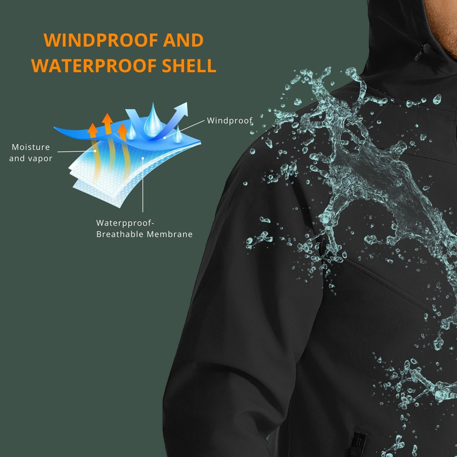 Wulibike, chaqueta de ciclismo - Running Gear For Cold Weather reseña y precio