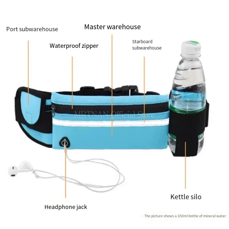 Riñonera Deportiva Ligera, Cin - Running Gear For Beginners reseña y precio